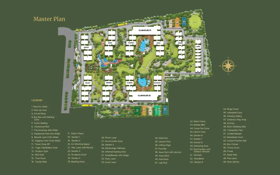 Master Plan